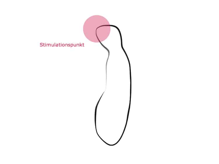 Dildo Arten Prostata Dildo - Abbildung